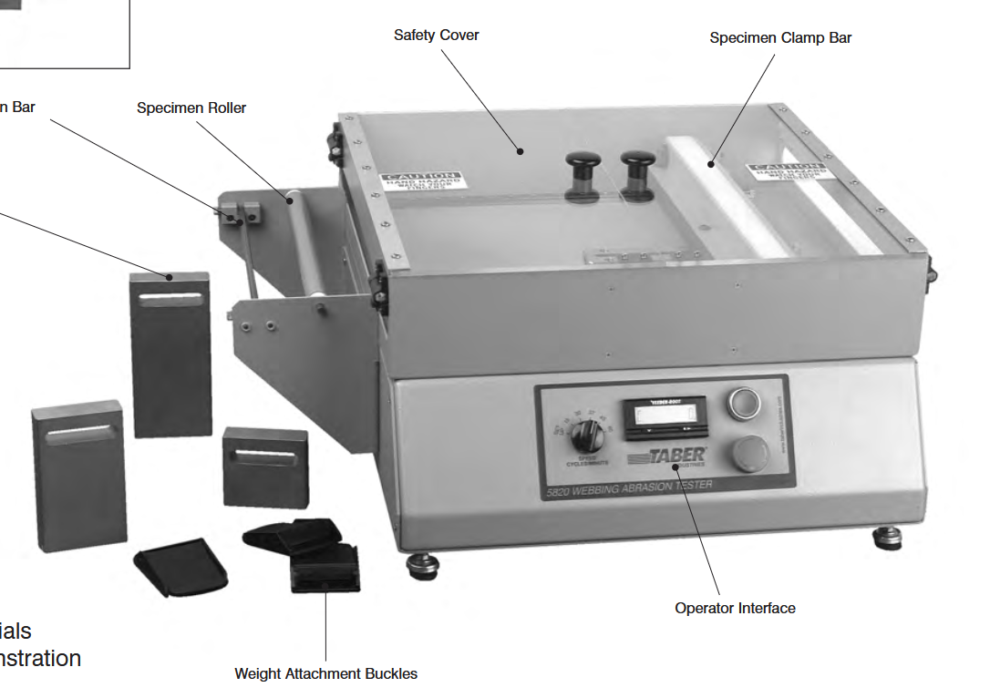 ����� ���������� Taber 5820 Webbing Abrasion Tester